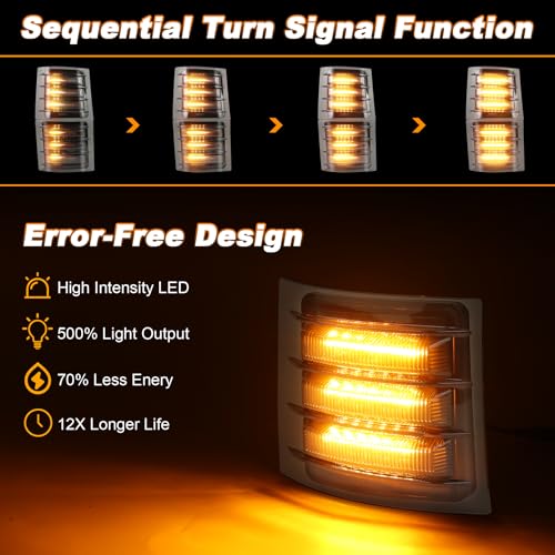MOVOTOR LED Side Marker Lights with Amber Sequential Turn Signal Side Corner Lights Smoked Lens Compatible with 1994-1998 Chevy C/K 1500 2500 3500 Suburban Silverado Tahoe Yukon - Image 2