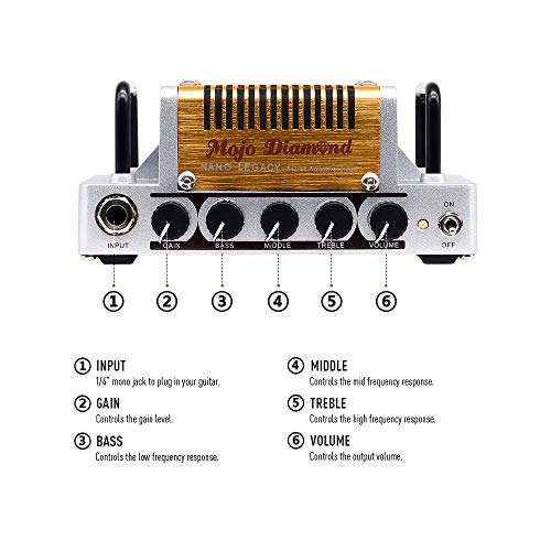 Hotone Mojo Diamond Mini Guitar Amplifier Head, 5 Watt - Image 4