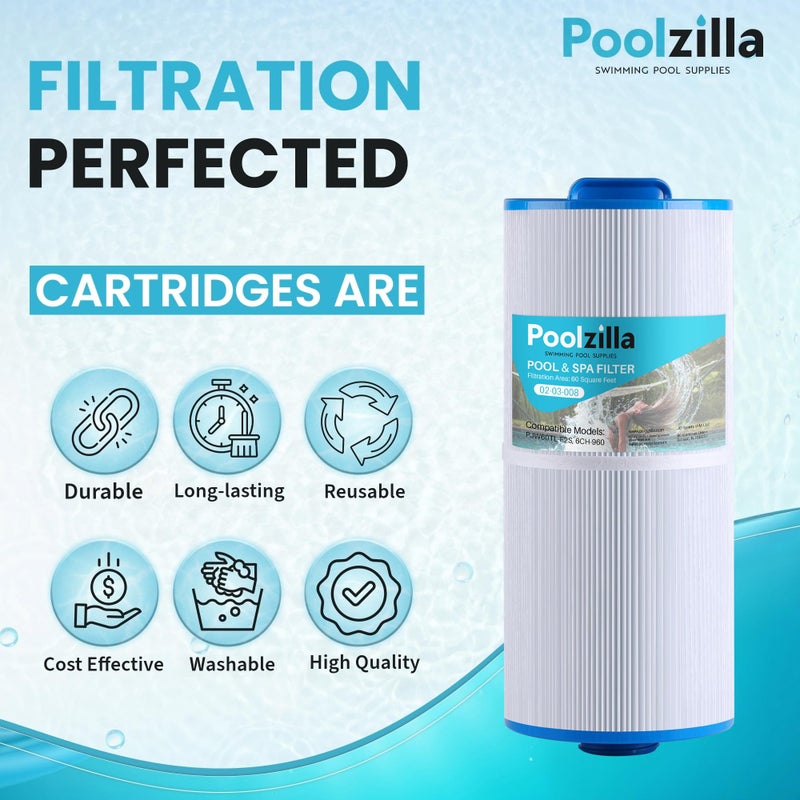 Poolzilla 2-Pack Replacement for Spa Filter PLF6CH-960, Unicel 6CH-960, PJW60TL-F2S, SD-00640, 6541-383, Filbur FC-2800, 6540-476, Jacuzzi Premium J-300, J400 (L x OD: 14 7/8â€ x 6 5/8â€) - Image 5