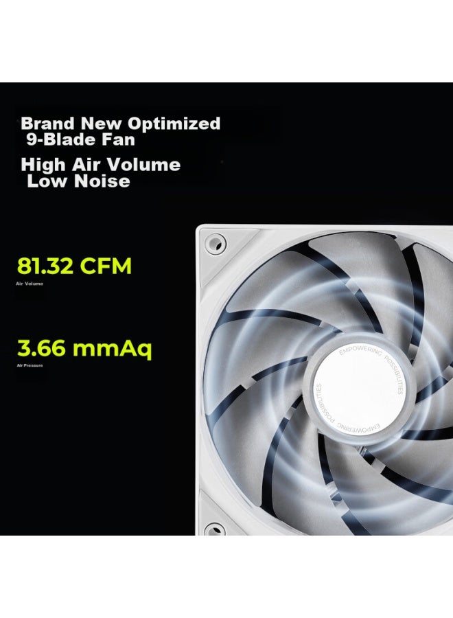 Tryx Panorama 360 Water-cooled Cpu Cooler, White, 6.67-inch Curved Screen, Asetek8, Ki Software, Naked Eye 3d Visualization - Image 4