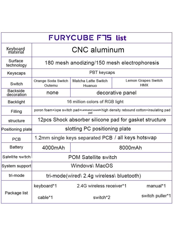مكعب غاضب لوحة مفاتيح لعبة ميكانيكية قابلة للتخصيص بزاوية F75 من FURYCUBE من الألومنيوم، بثلاثة أوضاع اتصال (لاسلكي، بلوتوث، USB)، مزودة بقاعدة مثبتة قابلة للتخصيص - Image 4