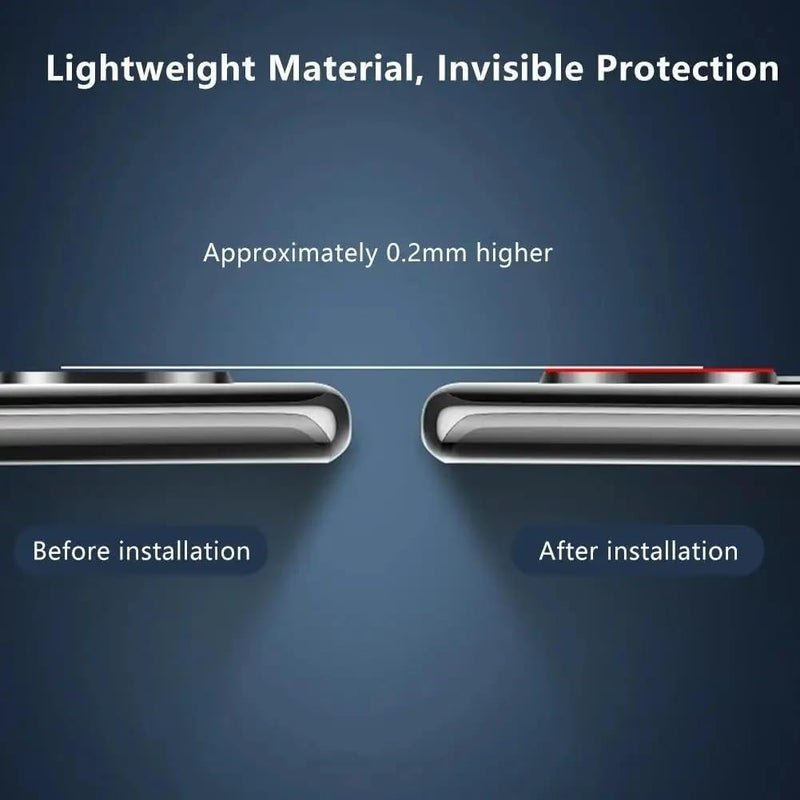 WonReza ® Pack 1- Back Camera Lens Protector for Pixel 10 Pro Fold 5G [3D Premium] Camera Glass Protector (Black) - Image 5