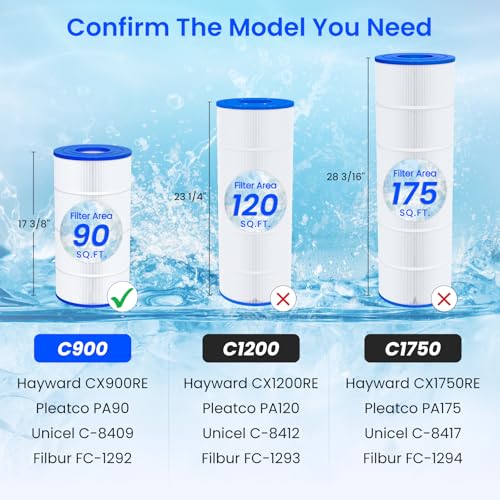 Future Way C900 Pool Filter Cartridge Replacement for Hayward C900, Replace Pleatco PA90, Hayward CX900RE, Unicel C-8409, 90 sq.ft - Image 4