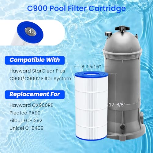 Future Way C900 Pool Filter Cartridge Replacement for Hayward C900, Replace Pleatco PA90, Hayward CX900RE, Unicel C-8409, 90 sq.ft - Image 2