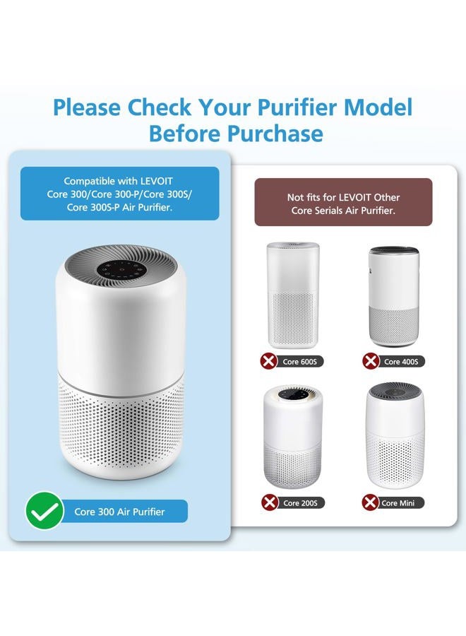 isingo 2 Pack Core 300 Replacement Filter for LEVOIT Core 300 and Core 300S Air Purifier, 3-in-1 Core 300 Pet Aller-gy Filter Efficiency Activated Carbon Filtration System, Core 300-RF-PA - Image 2