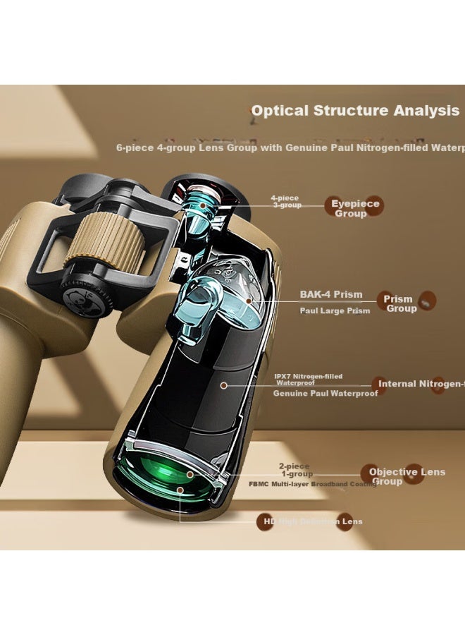 Panda Binoculars, High-definition, High-magnification, Military Professional Grade, Low-light Night Vision, Nitrogen-filled Waterproof Binoculars For Outdoor Bird Watching - Image 3