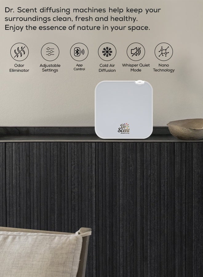 Dr Scent Breeze of Joy Essential Oil Diffuser Fragrance Machine Mini (White) - Image 3