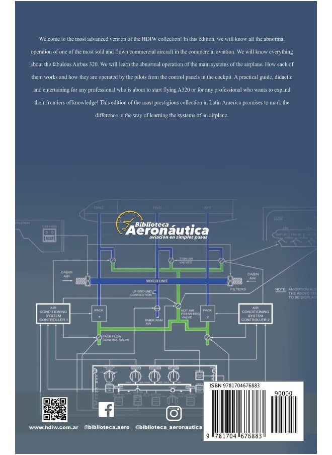 null - Airbus A320: Abnormal Operation - Image 1