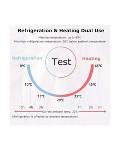 Coolbaby 6L Dual-Purpose Small Refrigerator Car/Home Refrigerator Heater Portable Freezer Heating and Cooling Cosmetics - pzsku/Z928093103F35A978CF18Z/45/_/1739639776/14a47b3d-5655-4723-81d5-44671c3add52