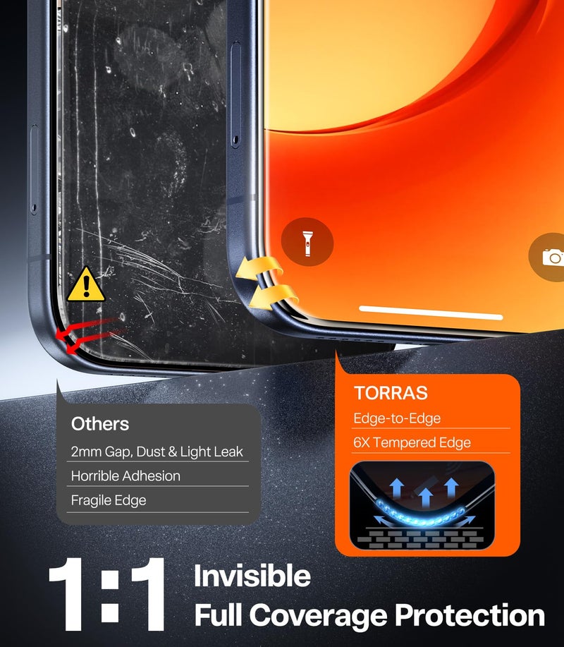 TORRAS GlassGo Original for iPhone 17 Pro Screen Protector [12Ft Military-Grade Shatterproof] 9H+ Aerospace Tempered Glass Full Coverage for 17 Pro Tempered Glass 6.3" 2-Pack - Image 5