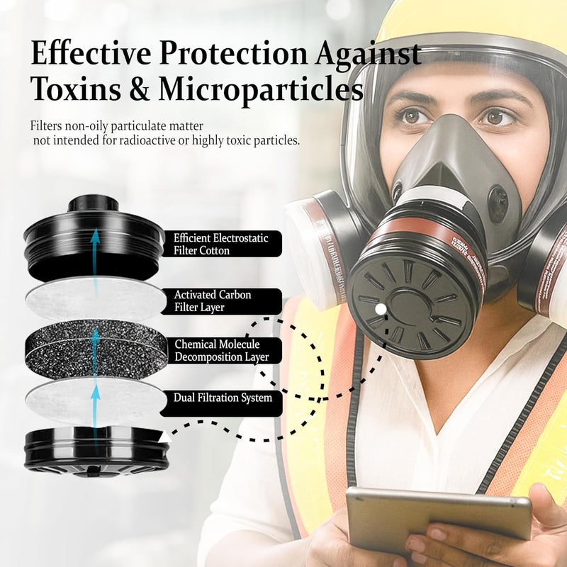 RarePicks Full Face Respirator | Reusable Dust Mask With 40mm Activated Carbon Filter For Organic Vapor, Formaldehyde, Epoxy Resin, Paint, Chemical Fumes, Dust, & Industrial Protection - Image 3