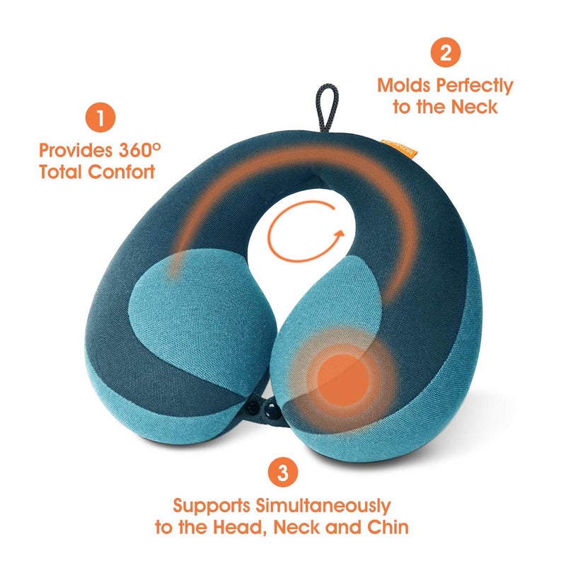 INFANZIA Chin Supporting Travel Neck Pillow, Comfortably Supports and Helps Support Head and Neck - Gifts for Toddler/Child/Kids, Blue - Image 4