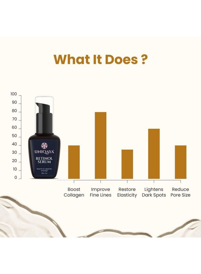 1% Encapsulated Retinol Anti Ageing Face Serum ; Reduce Fine Line & Wrinkle;Unisex Night Serum For Face