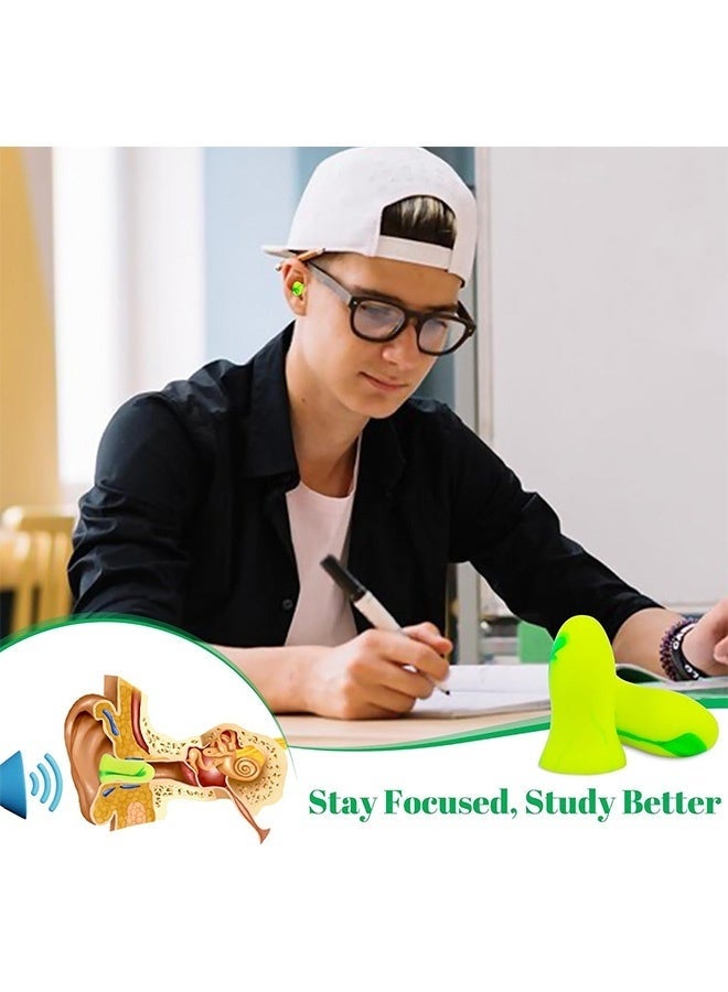 Aideli 10PCS Ultra Soft Foam Ear Plugs for Sleep, 38dB Noise Cancelling Sound Blocking for Sleeping, Travel, Work and Studying - Image 3