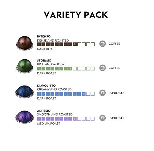 Nespresso Capsules Vertuo Dark Assortment Variety Pack Dark Roast Coffee  Espresso 40Count Coffee  Espresso Pods Brews 78 oz and 135oz - Image 5