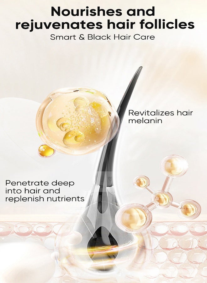 MOIKA Black Hair Serum, Polygonum Multiflorum Nourishing Serum, Natural Anti-Greying Hair Darkening Serum, for Thicker, Longer Hair, Restore Hair Natural Color 30ml - Image 5