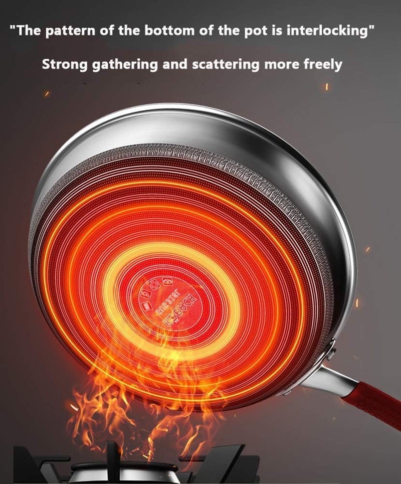 TONSYL 12 inch Wok Pan,Stainless Steel Stir-Fry Wok, Non Stick Honeycomb Skillet with Handle Pancake Omelet Pan Multi-Functional Dishwasher and Oven Safe - Image 5