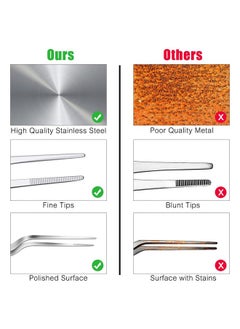 SelfTek SelfTek 5Pack Fish Bone Tweezers Set Stainless Steel Cooking Tweezers Precision Tongs Serrated Tips, Flat and Slant Fish Bone Pliers for Cooking Sea Food Styling Utensils Medical Beauty  - Image 3