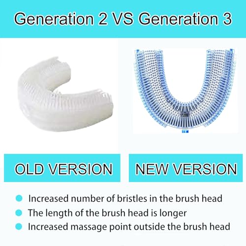 Magentak 2 Pcs Silicone U-Shaped Toothbrush Replacement Head Compatible with Ultrasonic Toothbrush,360 Degree Silicone Head for Teeth Cleaning, Sonic Toothbrush Tool Head Accessories for Adults - Image 3