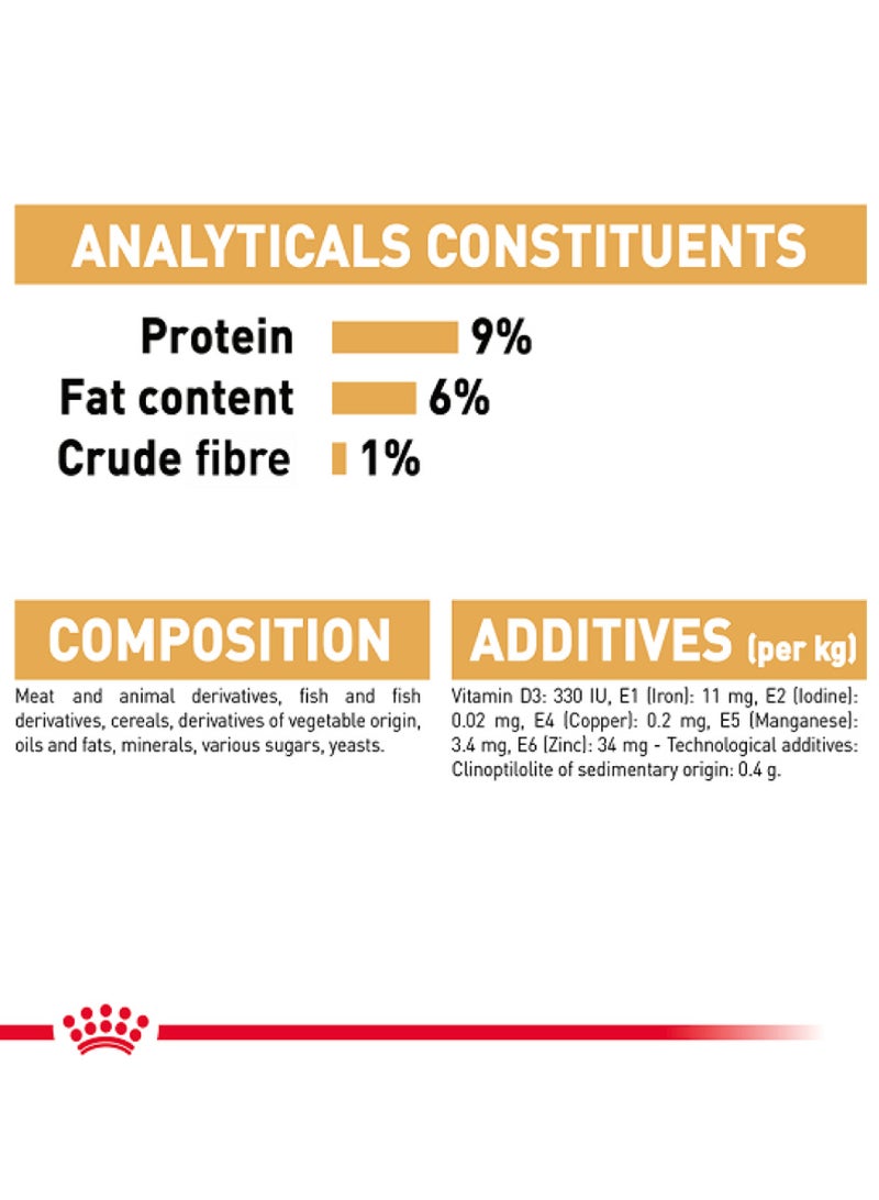 Royal Canin Feline Breed Nutrition Persian Wet Food Pouches- 12x85g - Image 2