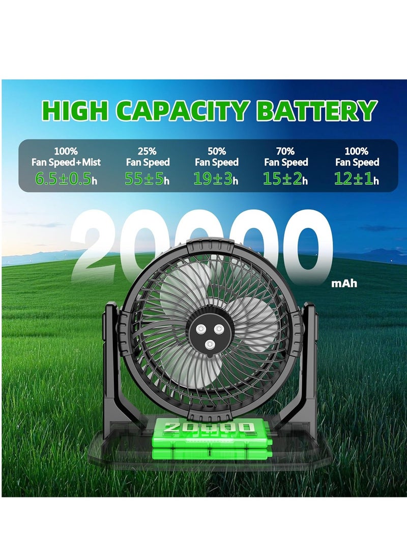 Toby's Portable Spray Fan with 9L Water Tank LED Light 20000mAh Rechargeable - Image 2