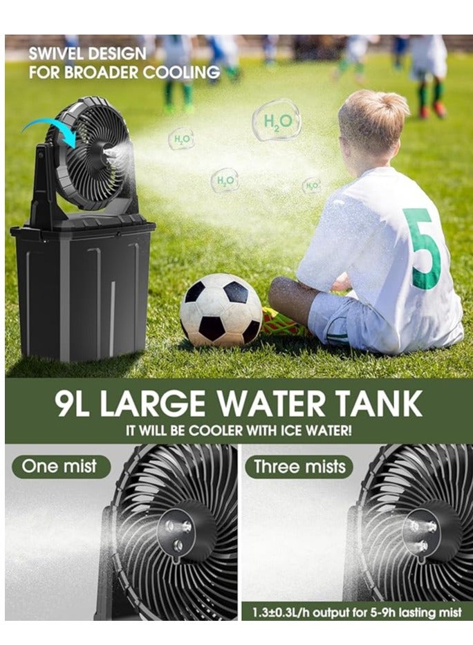 Toby's Portable Spray Fan with 9L Water Tank LED Light 20000mAh Rechargeable - Image 4