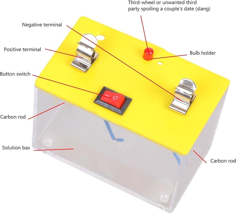 قطب التوصيل الكهربائي المحترف لقياس المحاليل أداة تعليمية كهروكيميائية - Image 3