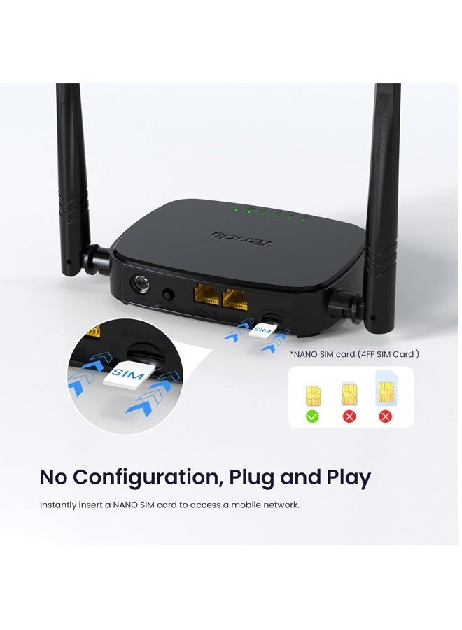 Router 4G SIM 4G03 Pro - Mobile WiFi Router 3G/4G Wireless Band 2.4 GHz 300Mpbs, LTE Cat4 150Mpbs - Image 2