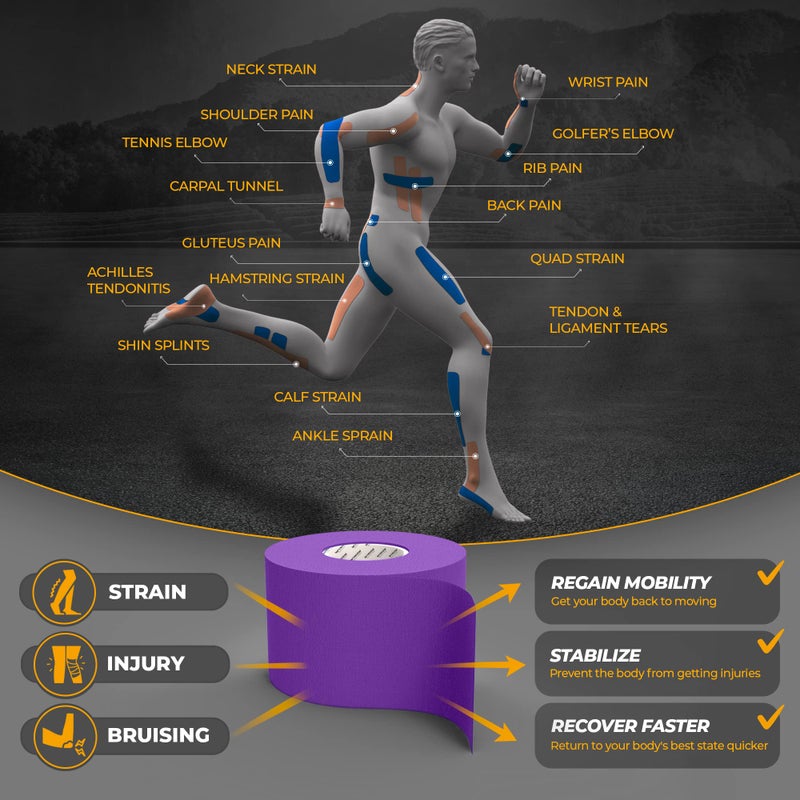 WINIOM Kinesiology Tape-Incredible Support for Athletic Sports and Recovery+Free Taping Guide-Uncut 2 inch 16.4 feet Roll (Indigo Purple + Free Taping Guide, Pack of 1) - Image 3