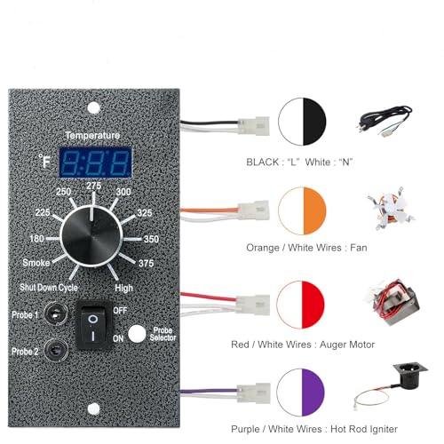 OUTGIK Digital Thermostat Kit for Traeger Control Panel Kit Parts Replacement, Upgrade Digital Thermometer Pro Controller Temperature Control Board for Traeger Pellet Grills, with Dual Meat Probes - Image 4