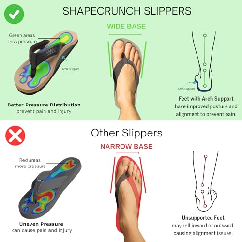 SHAPECRUNCH Women's Arch Support Slippers | Ortho Flipflops with soft MCR footbed - Reduce Pressure on Feet, Joints, and Back (Biege - Dark Blue, 8) - Image 5