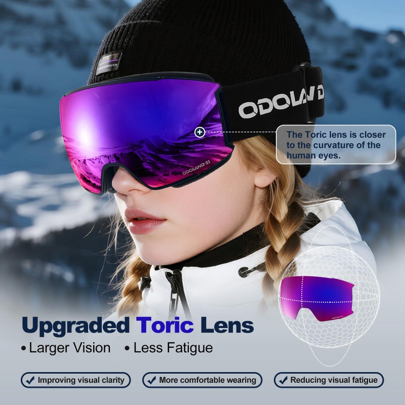 Odoland Ski Goggles Set with Detachable Lens, Interchangeable Lens, Anti-Fog UV Protection Snow Goggles for Men and Women, Helmet Compatible, Black Frame Purple Lens vlt 14%-15% - Image 2