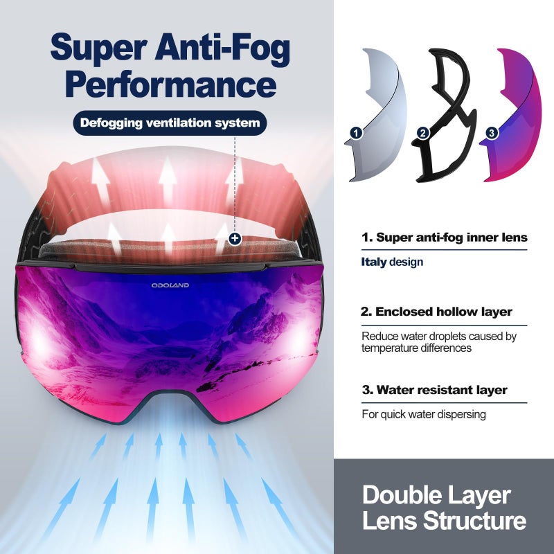 Odoland Ski Goggles Set with Detachable Lens, Interchangeable Lens, Anti-Fog UV Protection Snow Goggles for Men and Women, Helmet Compatible, Black Frame Purple Lens vlt 14%-15% - Image 4