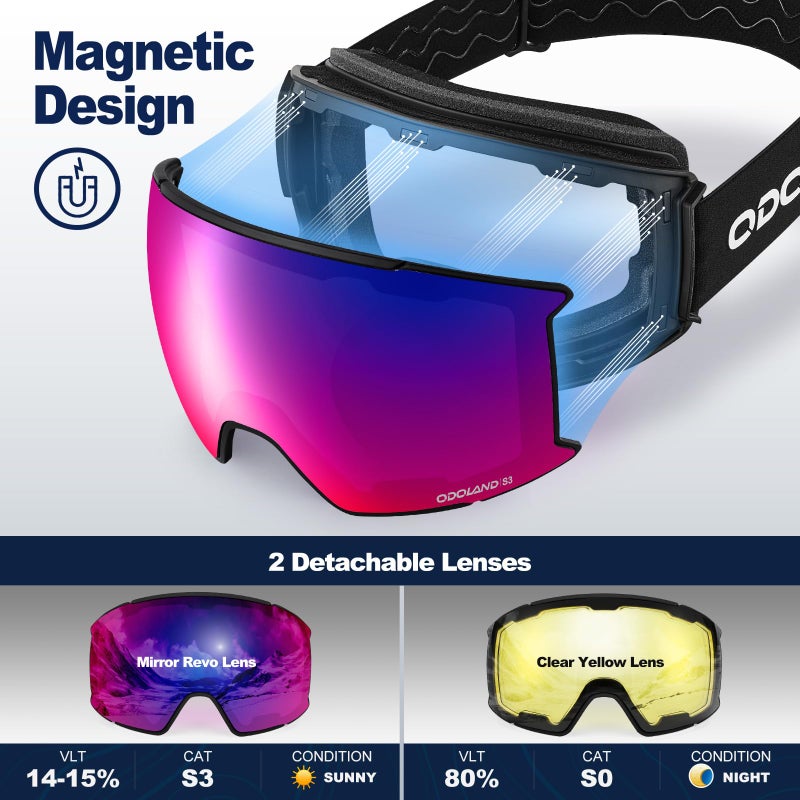 Odoland Ski Goggles Set with Detachable Lens, Interchangeable Lens, Anti-Fog UV Protection Snow Goggles for Men and Women, Helmet Compatible, Black Frame Purple Lens vlt 14%-15% - Image 3