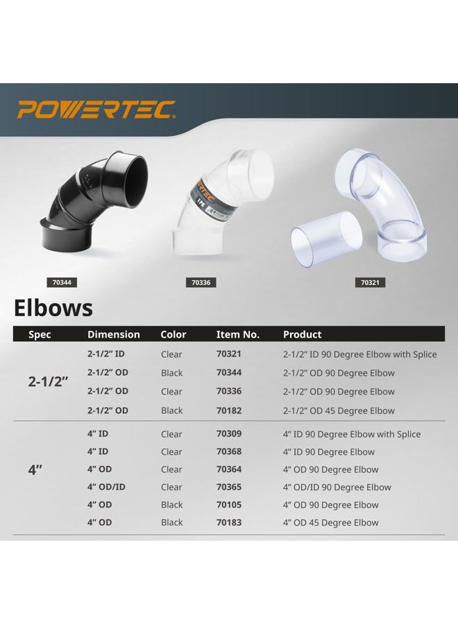 POWERTEC 70336V 2-1/2" OD 90 Degree Elbow - ABS Plastic Dust Collector Connector (Clear) - Image 3