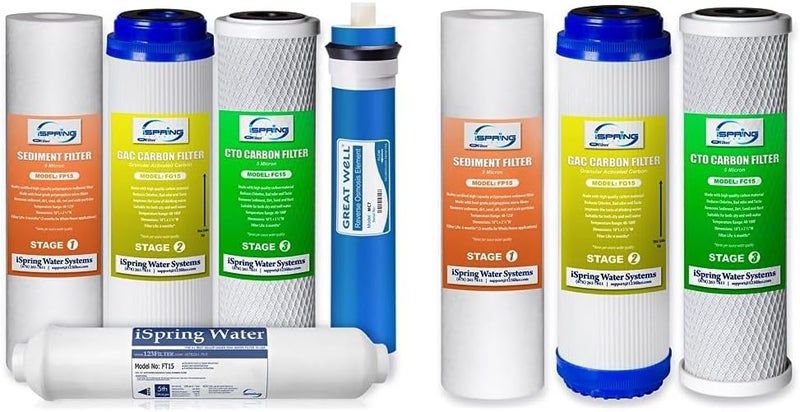 iSpring طقم فلتر مياه بديل iSpring F575 بنظام التناضح العكسي لنظام 5 مراحل F3 استبدال فلتر ما قبل 6 أشهر - Image 1