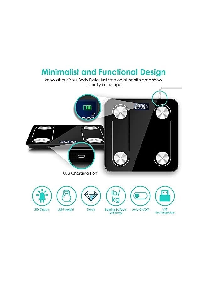 PROMASS Weight Scale With Bluetooth, Wireless Scale for Body Weight, Body Composition Analyzer with Smartphone App for 14 Key Body Indicators(BMI/Weight/Body Fat/Resting Heart Rate) - Image 3