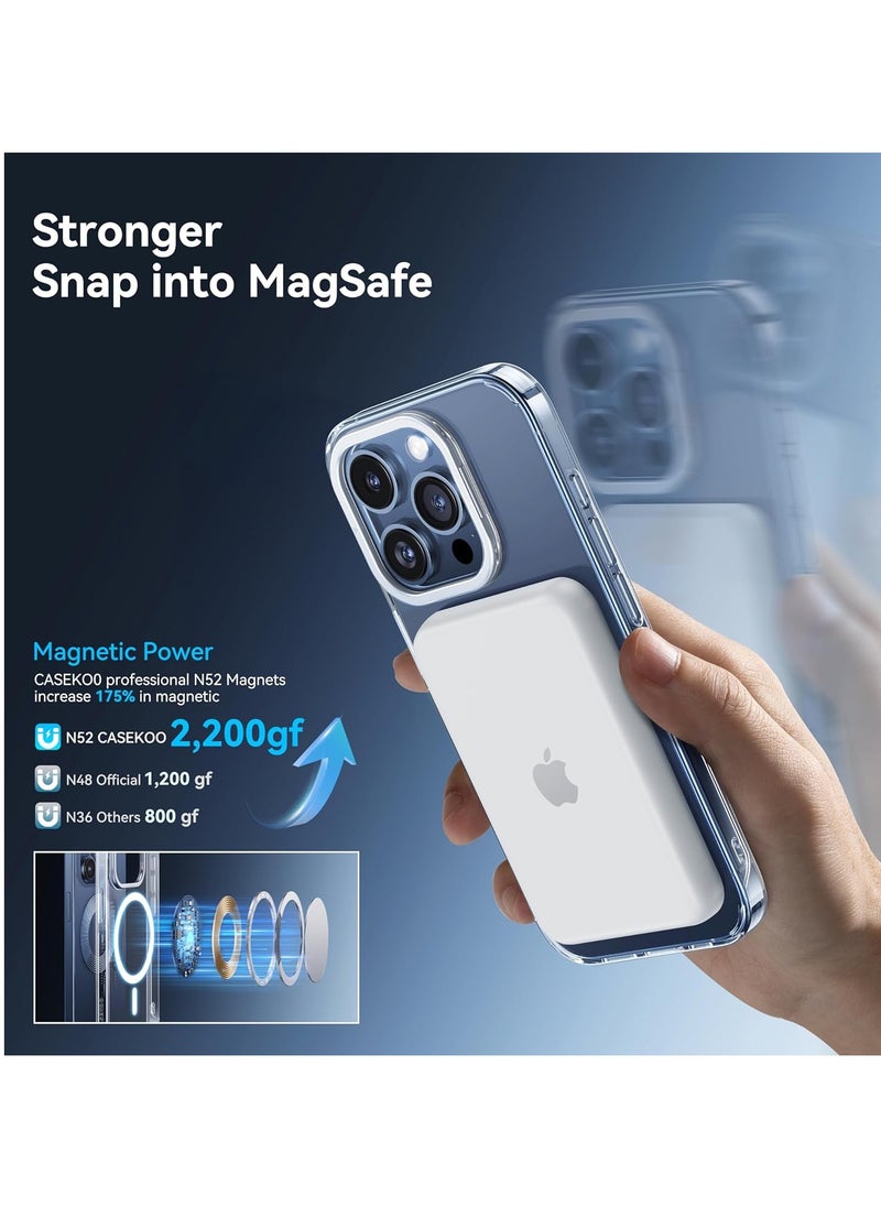 HEROCKX Magnetic Phone Case for iPhone 16 Pro Max Upgraded Lens Bracket Compatible with MagSafeNo.1 Anti-yellowing Technology Shockproof Ultra-thin Phone Case Crystal Clear  - Image 3