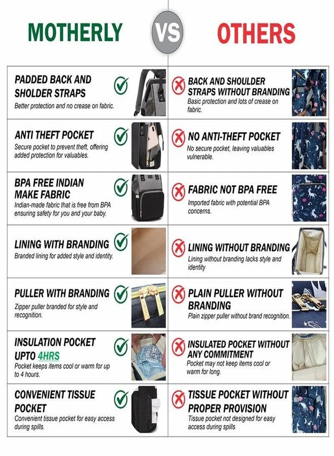 Motherly Mini Diaper Bag for Mothers for Travel, Small Maternity Handbag for Newborn Baby, Mothers Travelling Bag, Multiple Pocket Water Resistant Baby Bag(Flamingo) - Image 4