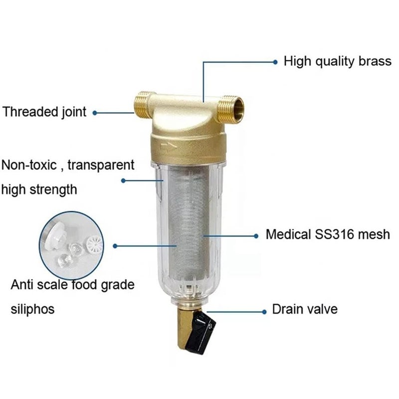 OBLONG WATER STRAINER WITH CLEANING VALVE - Image 5