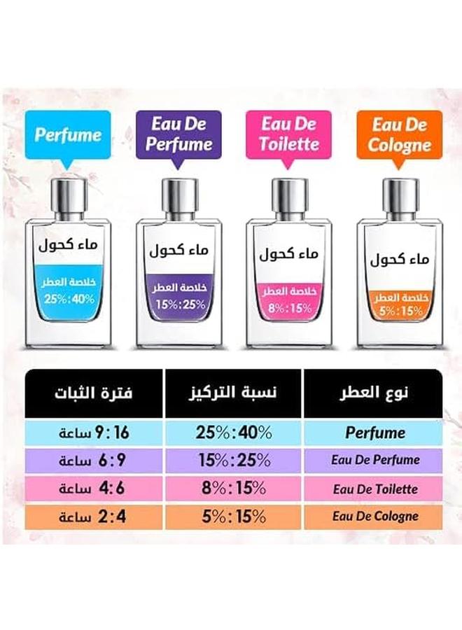 SEOOF Elegant Baby Musk Eau De Toilette - Image 2