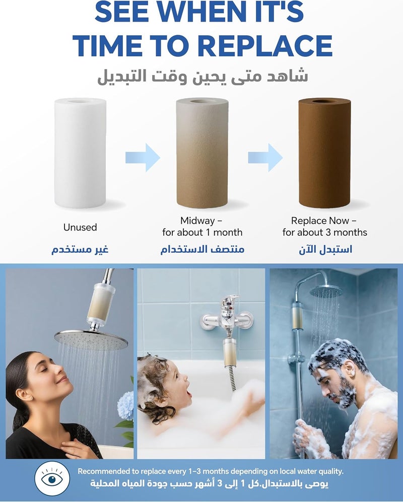 التقنيه البحريه فلتر دش ذو فعالية مرئية لإزالة الكلور والصدأ والشوائب، يحمي الشعر والبشرة، تصميم مانع للتسرب، ترشيح 0.5 ميكرون، 3 فلاتر بديلة - SeaTech MaxFilter - Image 2
