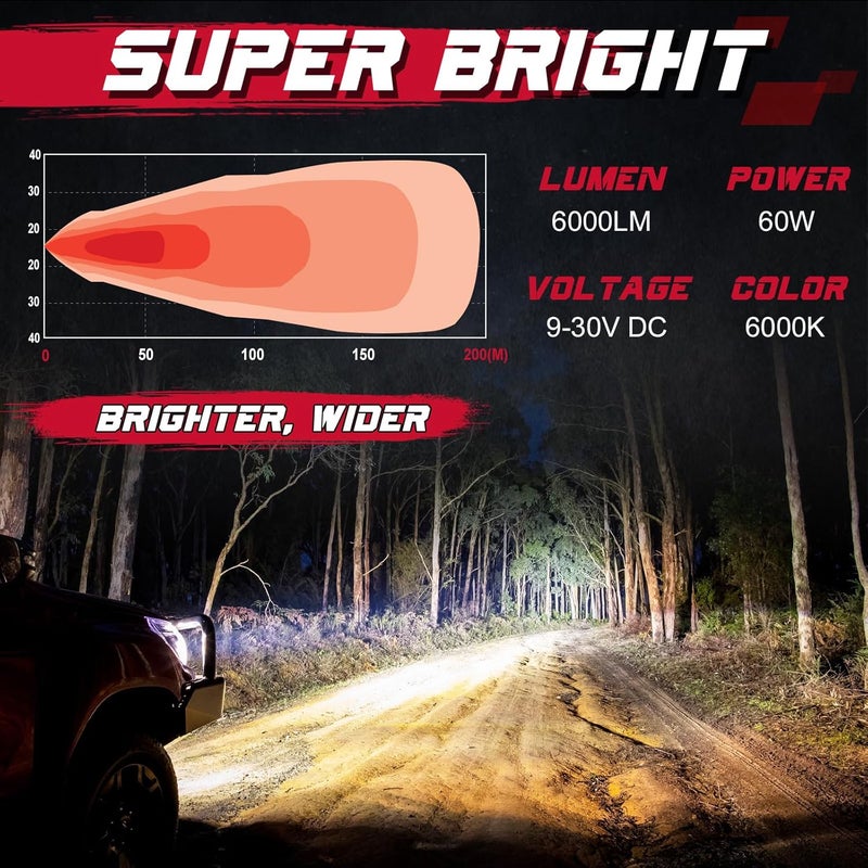 OFFROADTOWN RGBW Flush Mount LED Lights, 5inch 60W RGBW LED Driving Work Flush Fog Off Road Lights for Truck Pickup UTV ATV SUV Boat 4x4 Car - Image 4