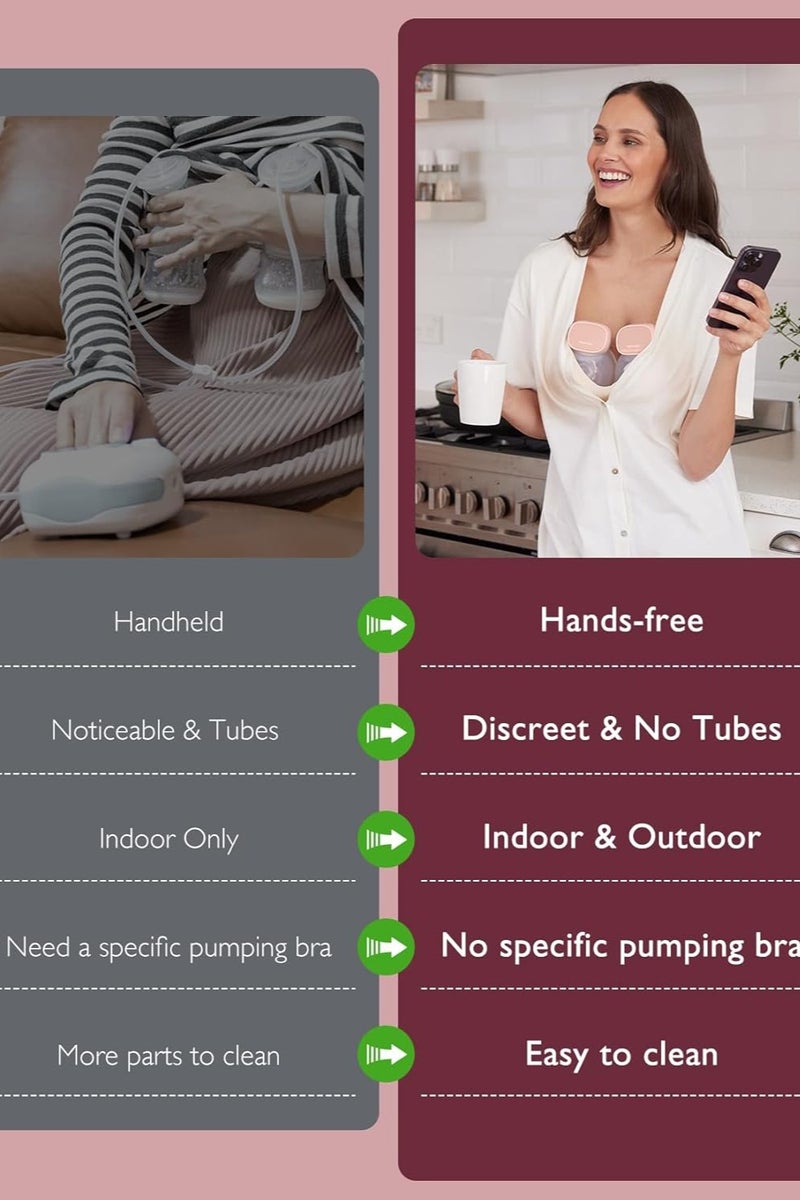 Momcozy S9 Pro Double Electric Breast Pump, Wearable Breast Pump, LED Display,  2 Modes and 9 Levels  - Image 5