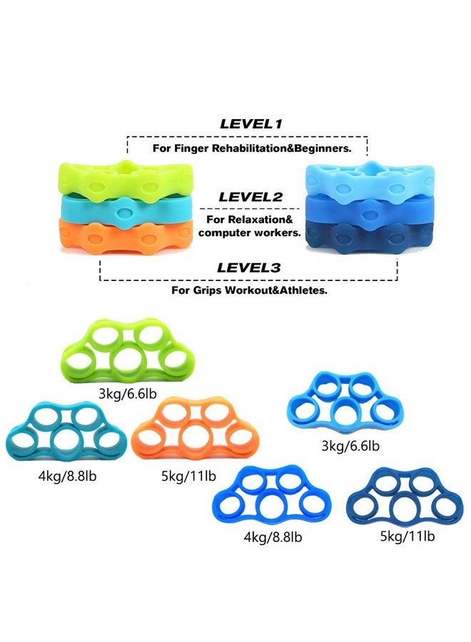 Pnrskter Hand Grip Strengthener, Finger exerciser, Grip Strength Trainer (6 PCS),NEW MATERIAL,Forearm grip workout, Finger Stretcher, Relieve Wrist Pain, Carpal tunnel. (Finger exerciser) - Image 1