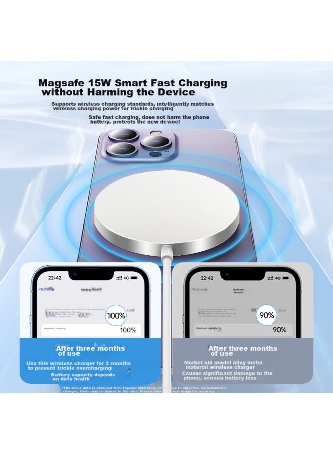 Topvork Apple 15 Wireless Charger, Compatible With Iphone 15 Pro Max, Supports Magsafe Magnetic 15w Fast Charging, Suitable For Apple 14/13/12 Plus, Huawei, Xiaomi Phones - Image 4