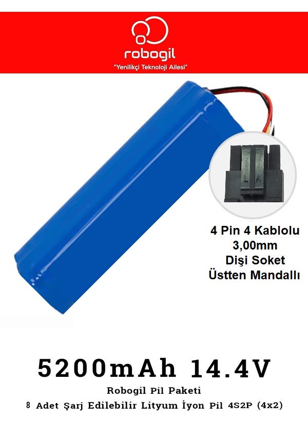Robogil - Roborock S5 Max Compatible Robot Vacuum Cleaner Spare Battery 5200MAH Lithium Ion Battery and Battery Pack - Image 1