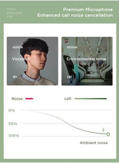 Generic Wireless Earbuds Bilateral TWS  - Image 3