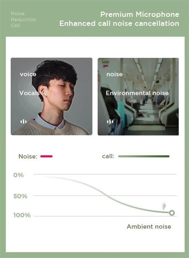 Wireless Earbuds Bilateral TWS - Image 3