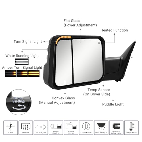 Sanooer Power Folding Switchback Towing Mirror Replacement with 2009-2018 Dodge Ram 1500 2500 3500 Pickup Truck with Power Adjusted Glass Heated LED Running Light Turn Signal Light Puddle Lamp Temp Sensor - Image 2